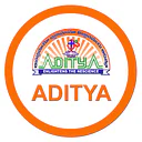 Aditya Engineering College