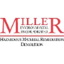 Miller Environmental Group Inc.