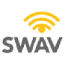 SW Audio Visual